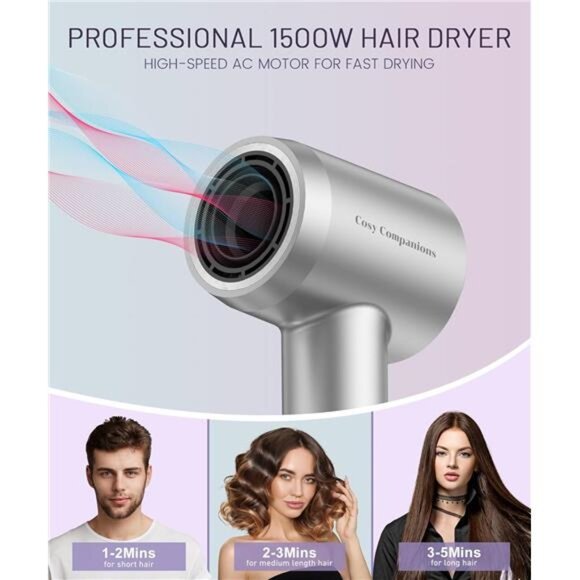 Hair Dryer - 150000 RPM High-Speed Brushless Motor Negative Ionic Blow Dryer - Picture 5 of 7